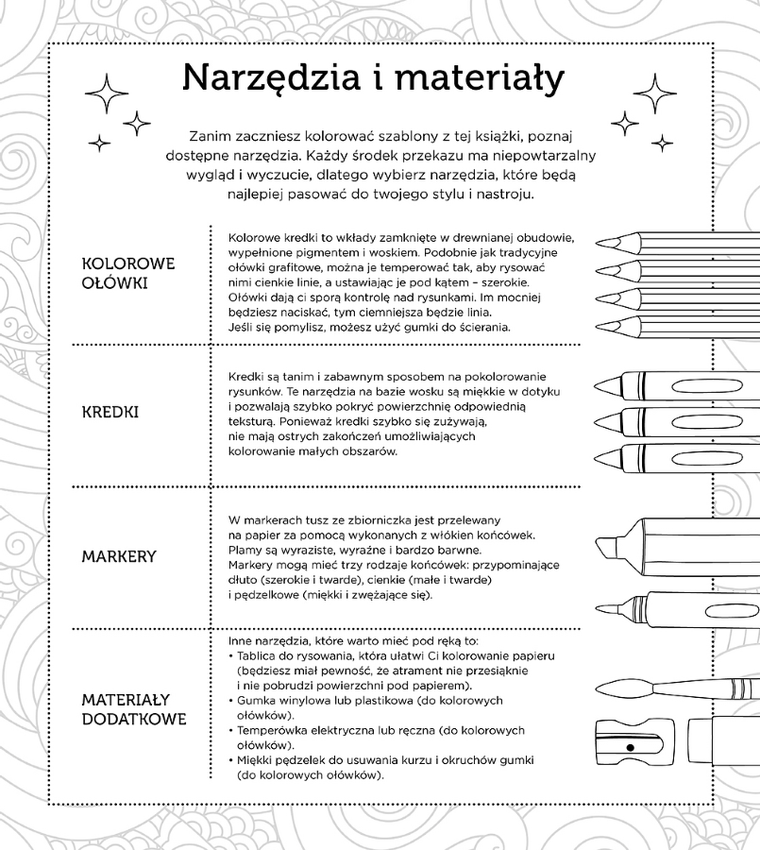 Manga & Chibis. Kolorowanka