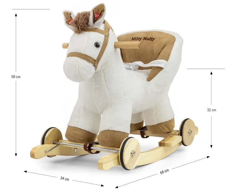 Milly Mally, Polly, konik na biegunach, White