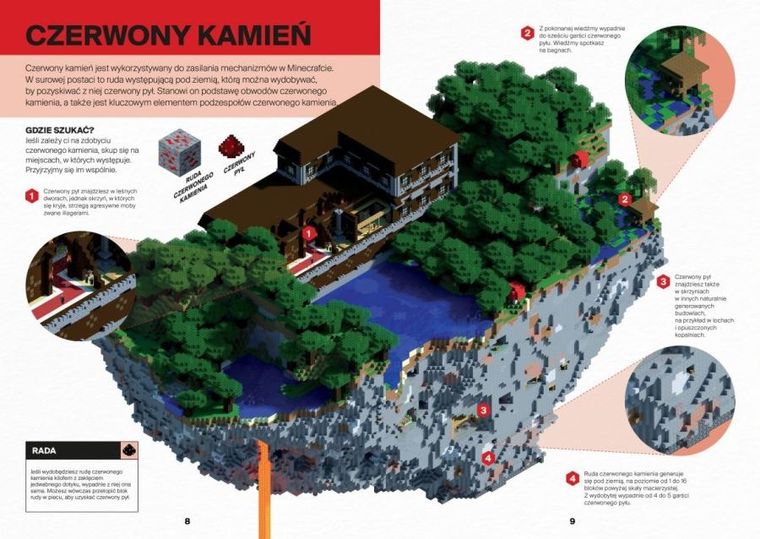 Minecraft. Kolekcja podręczników gracza