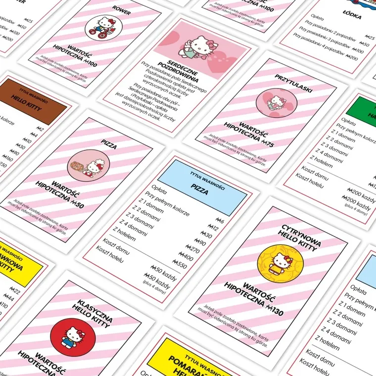 Monopoly, Hello Kitty, gra ekonomiczna