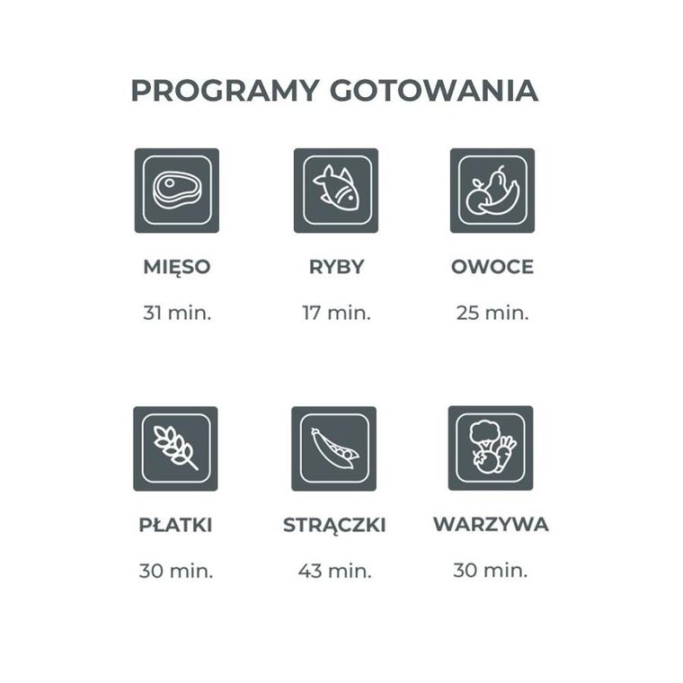 Nuvita, Magic Pappa 7w1, wielofunkcyjny robot kuchenny do przygotowywania posiłków dla niemowląt
