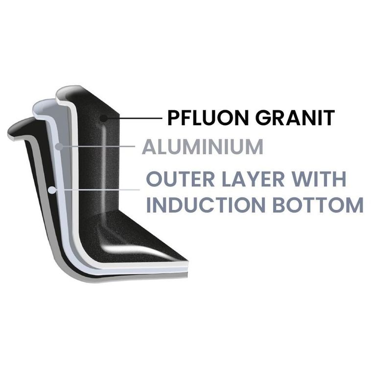 Orion, garnek granitowy ze szklaną pokrywką wysoki, Grande, 4.2 l