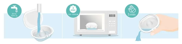 Philips Avent, osłonki na brodawki, rozmiar S, 2 szt.