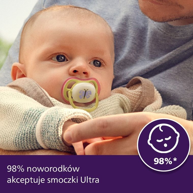 Philips Avent, Ultra Air, smoczek ortodontyczny, 0-6 m, 2 szt.