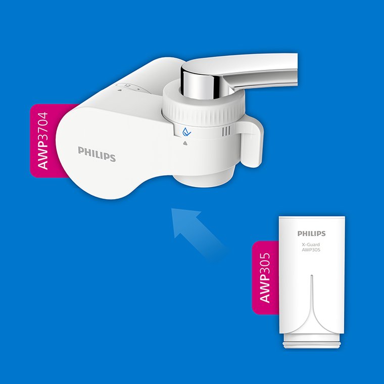 Philips, Micro, wkład filtrujący