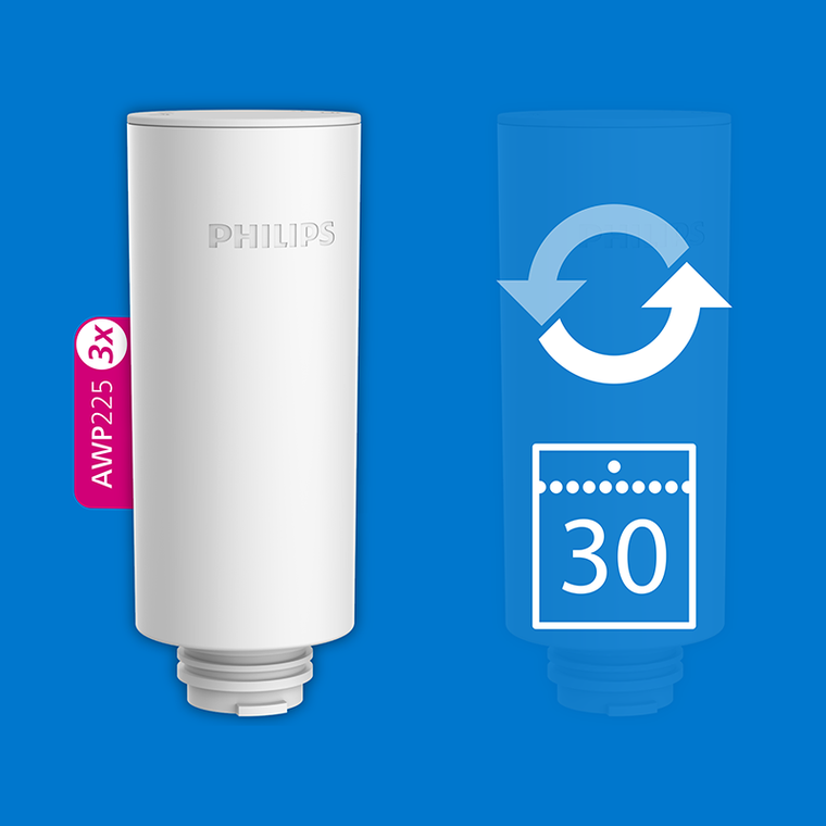 Philips, Micro X-Clean, wkład filtrujący, 3 szt.