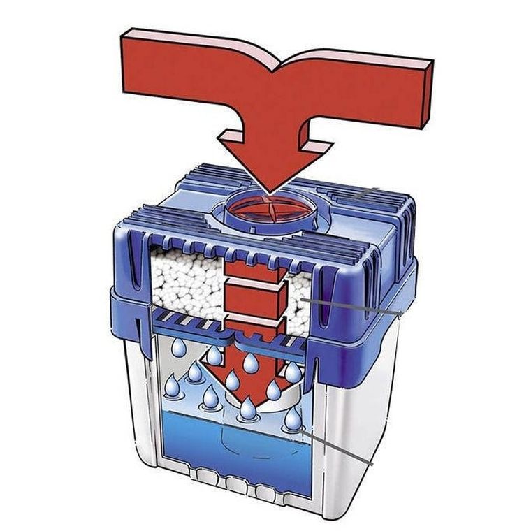 Pochłaniacz wilgoci, osuszacz powietrza, wkład 5 kg