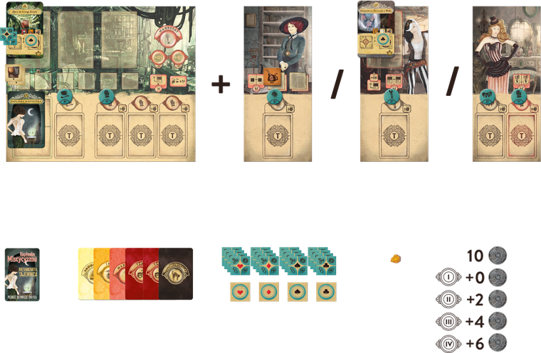 Portal Games, Trickerion, gra strategiczna