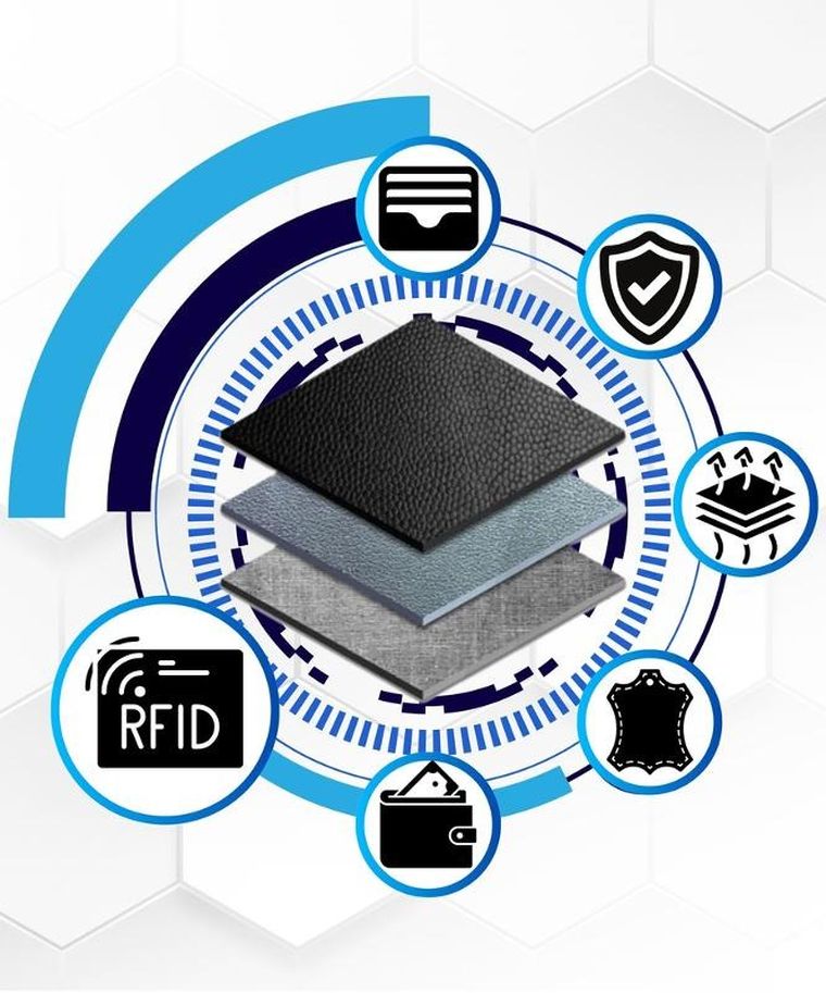 Portfel, granatowy, skórzany, RFID, Rovicky