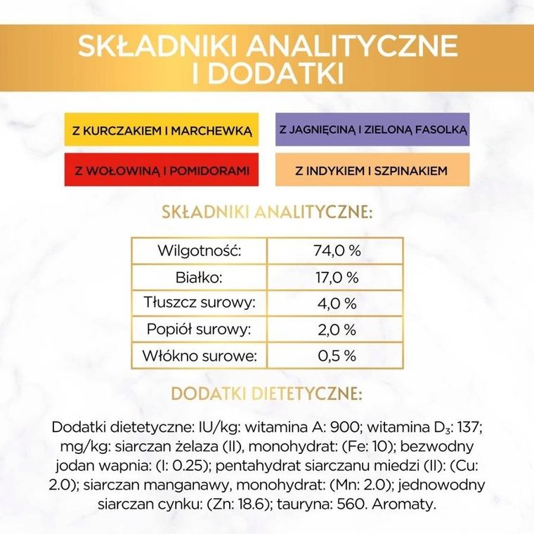 Purina Nestle, Gourmet Gold, mokra karma dla kotów, mix smaków, 48-85g