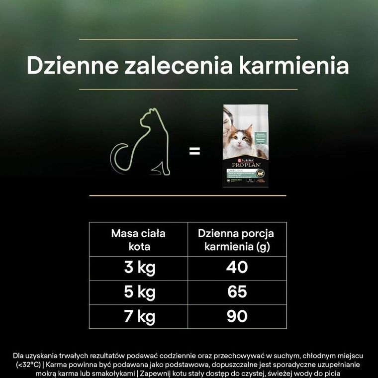 Purina Pro Plan, Liveclear Sterilised Adult, bogata w łososia, 1,4 kg