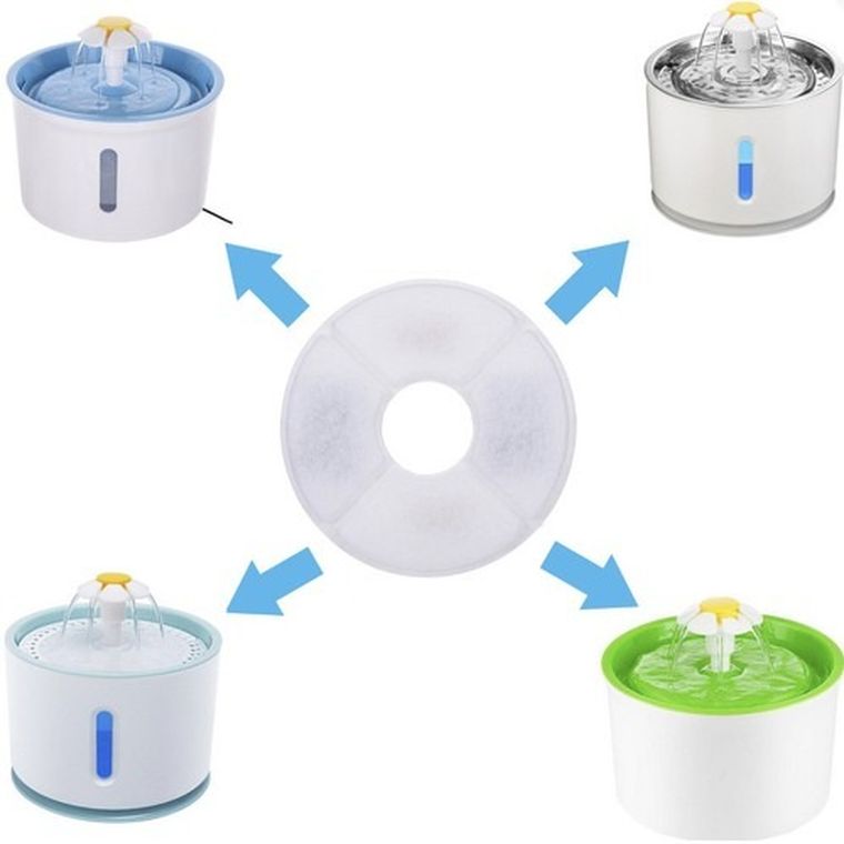 Purlov, filtr do fontanny/poidełka, 6 szt.