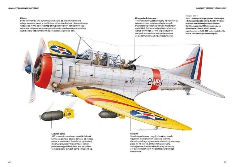 Samoloty pokładowe aliantów 1939-1945