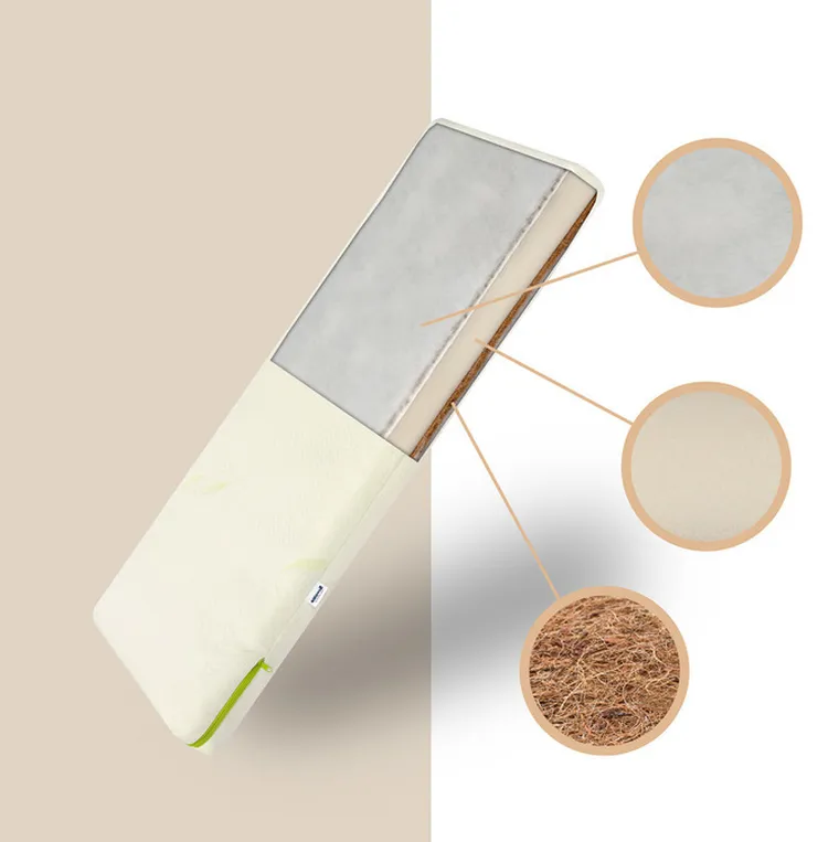 Sensillo, materac gryka-pianka-kokos, Aloe Vera, 90-40 cm