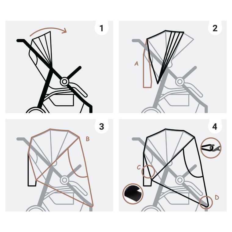 Sipo, uniwersalna osłona przeciwdeszczowa do wózka spacerowego