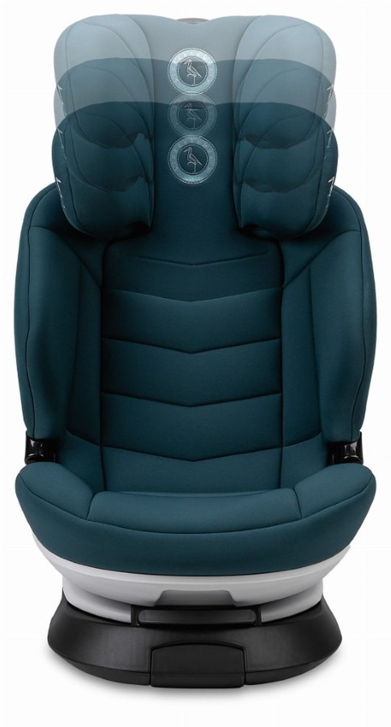 Storchenmühle, Niki Next, fotelik samochodowy, Jade, 100-150 cm