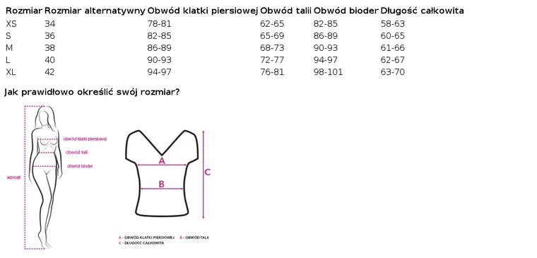 T-shirt damski, miętowy, Sublevel