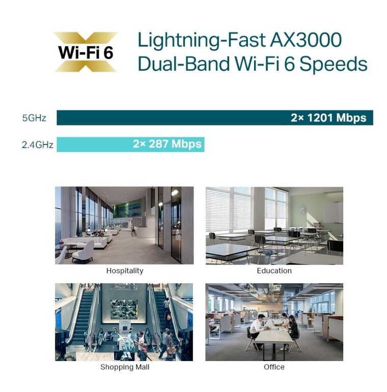 TP-Link, punkt dostępowy, EAP653 UR