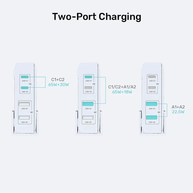 Unitek, ładowarka biurkowa, GAN 100W 2XUSB-A 2XUSB-C, czarna