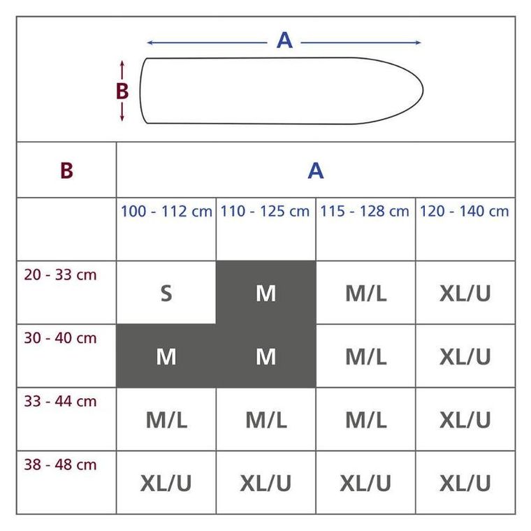 Wenko, pokrowiec na deskę do prasowania, 125-40 cm