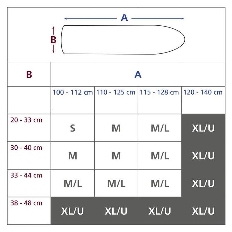 Wenko, pokrowiec na deskę do prasowania, 140-48 cm