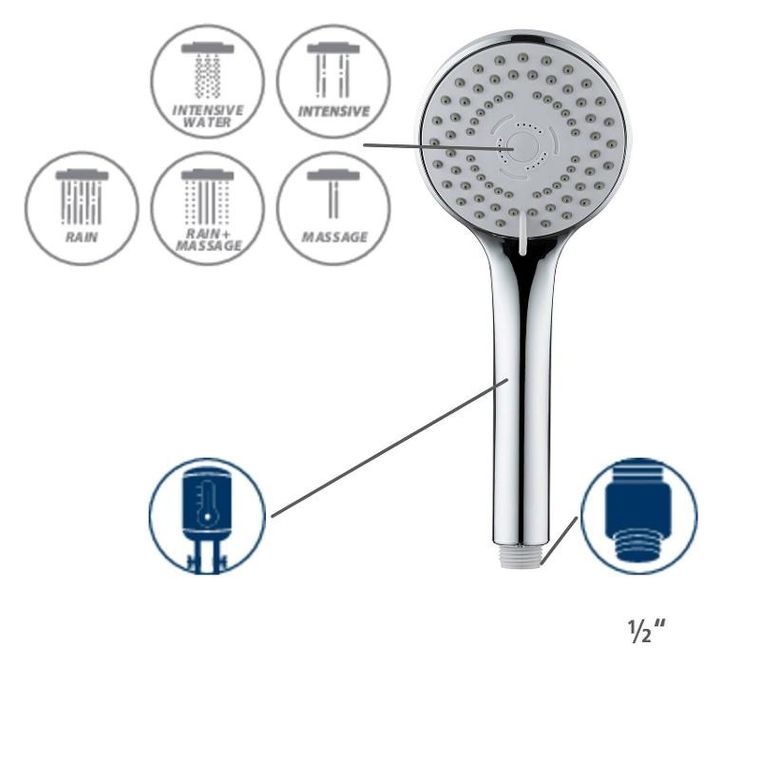 Wenko, zestaw prysznicowy: słuchawka + wąż, 5 trybów strumienia