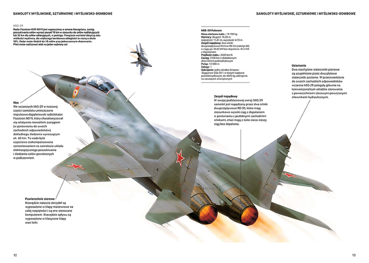 Współczesne samoloty bojowe i śmigłowce Rosji