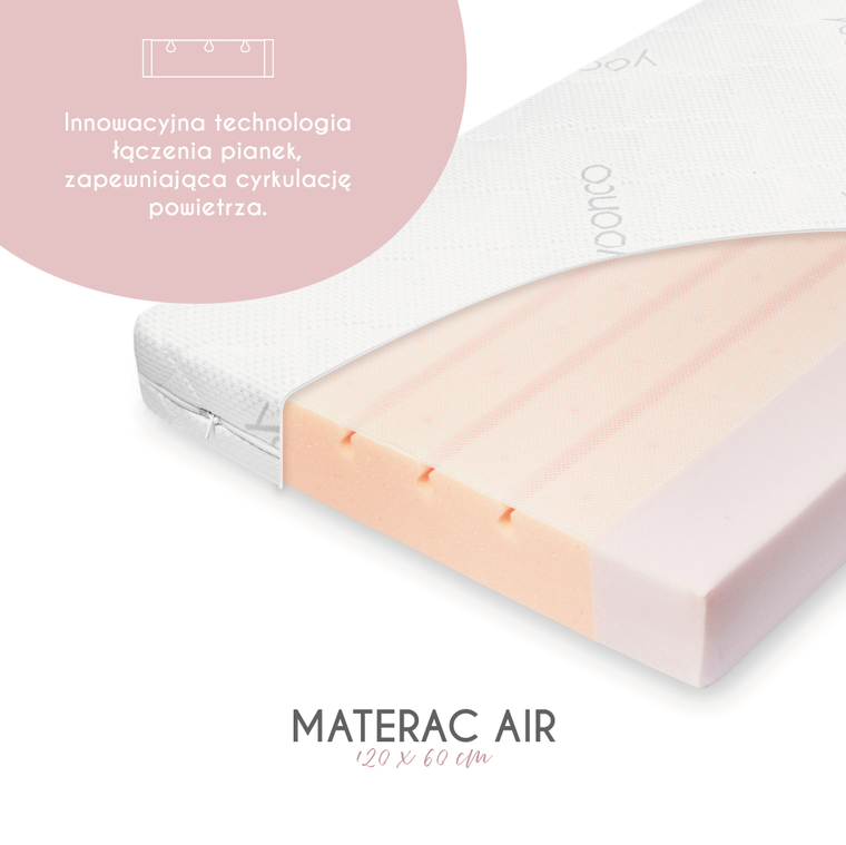 Yoonco, Air, materac do łóżeczka dziecięcego, 120-60 cm
