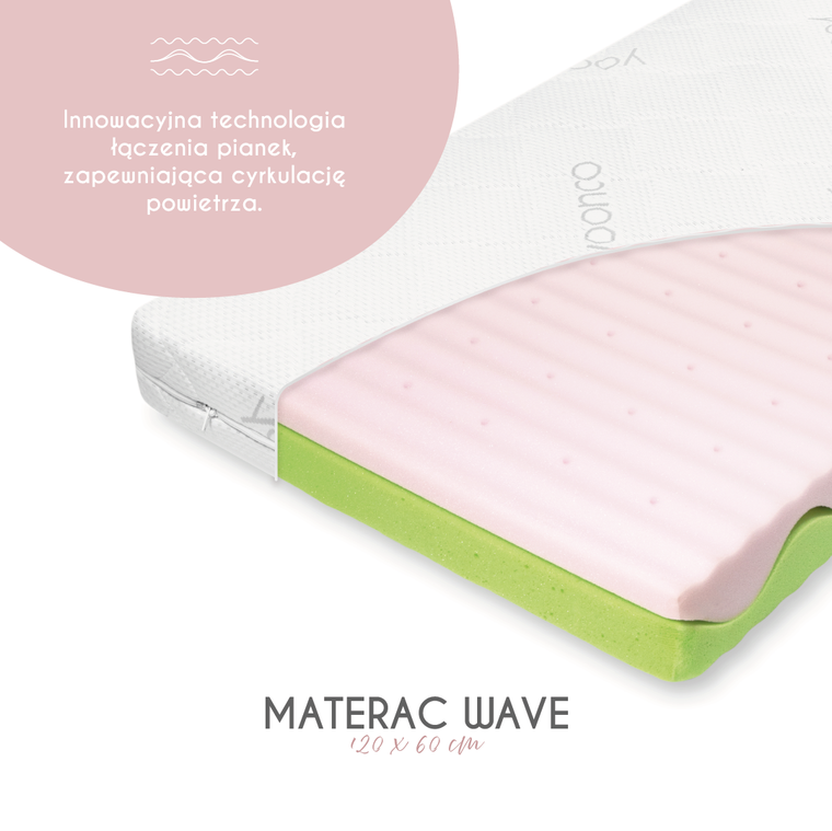 Yoonco, Wave, materac do łóżeczka dziecięcego, 120-60 cm