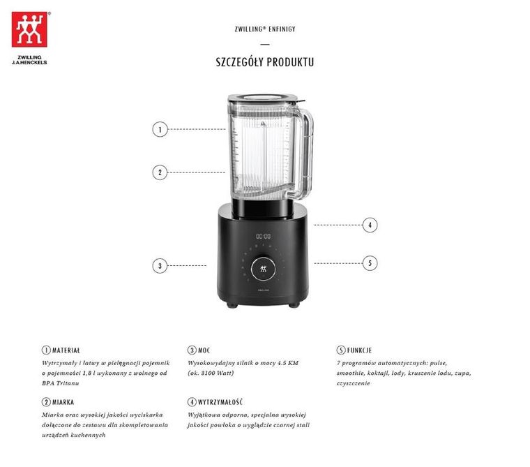 Zwilling, Pro Enfinigy, blender wysokowydajny, czarny