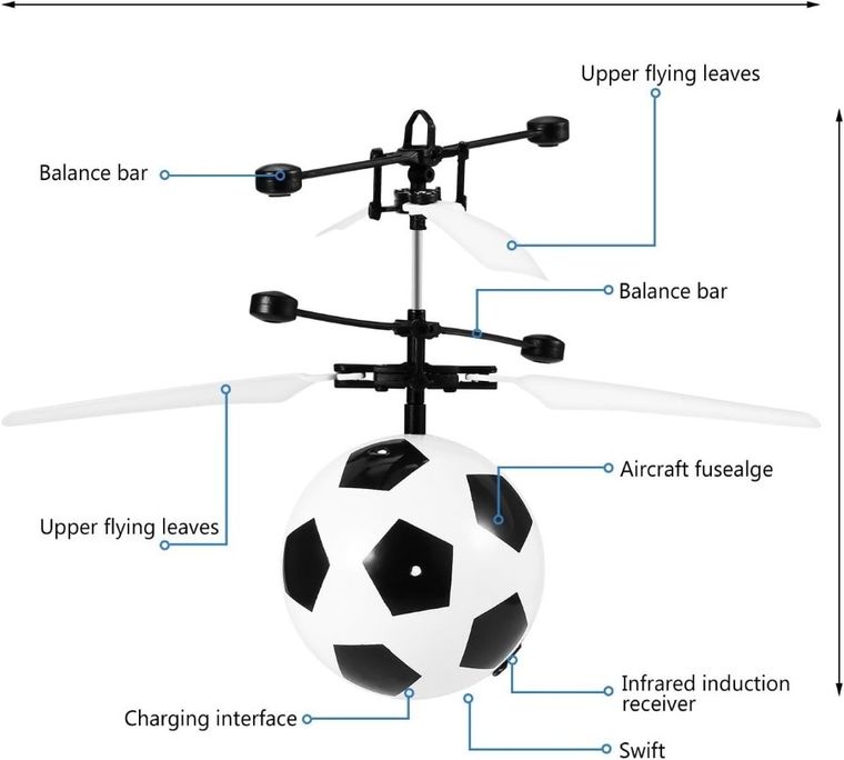 Adar, latająca piłka, sterowana dłonią