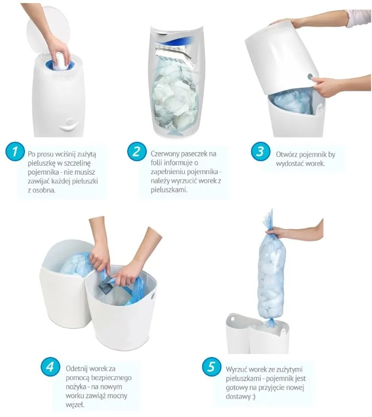 Angelcare, Classic, pojemnik na pieluchy + 5 wkładów
