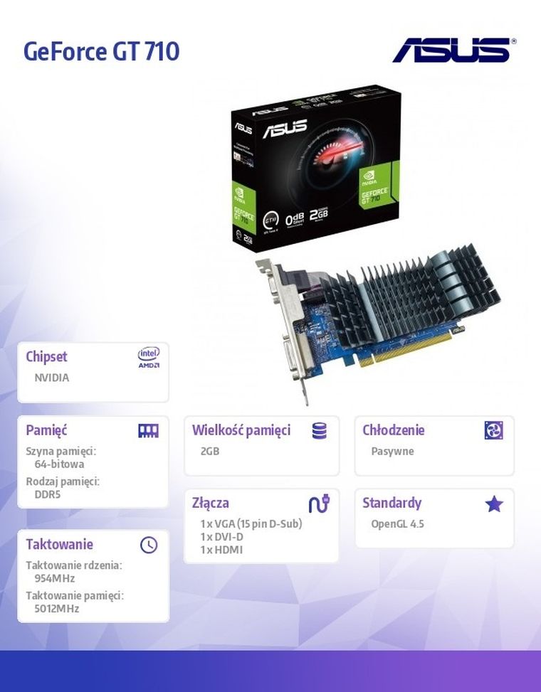 Asus, karta graficzna, GeForce GT 710 2GB GDDR5 EVO 64 bit DVI-D/DSUB/HDMI