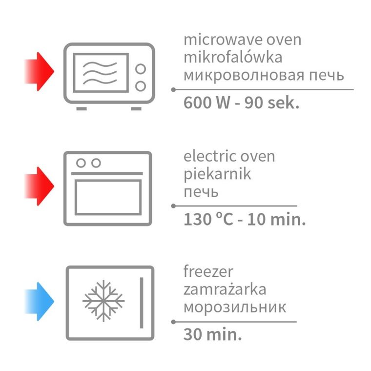BabyOno, Cherry, termofor z pestkami wiśni, minky, różowy