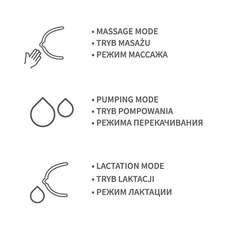 BabyOno, Pico, laktator elektryczny