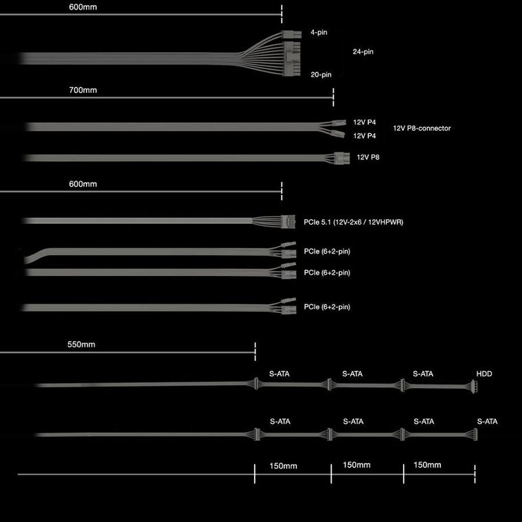 Be Quiet! Power Zone 2, zasilacz, 850W
