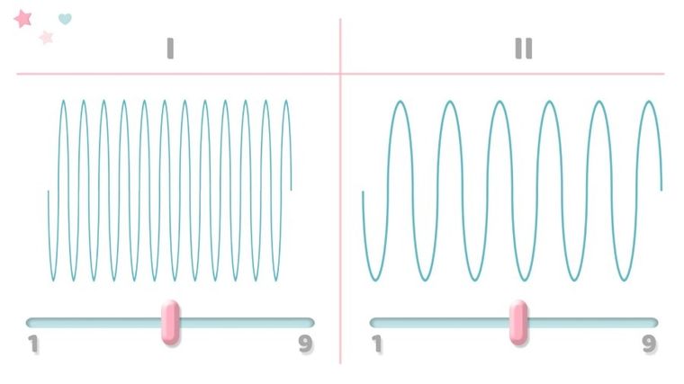 Berdsen, dwufazowy laktator elektryczny, błękitny