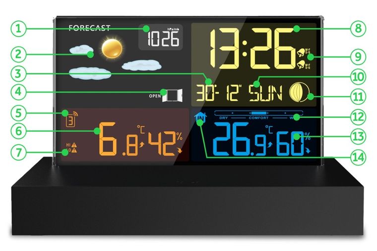 Berdsen, stacja pogodowa z wyświetlaczem BD-912, czarna
