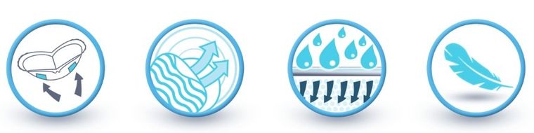 Berdsen, wkładki laktacyjne ultra chłonne, 100 szt.