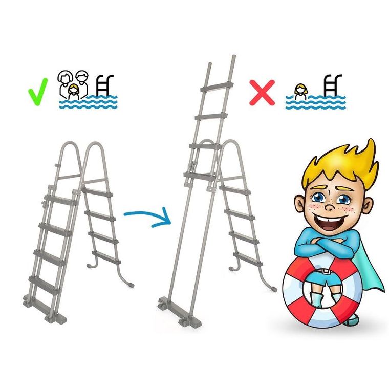 Bestway, basen ogrodowy stelażowy, 366-122 cm, zestaw 18w1
