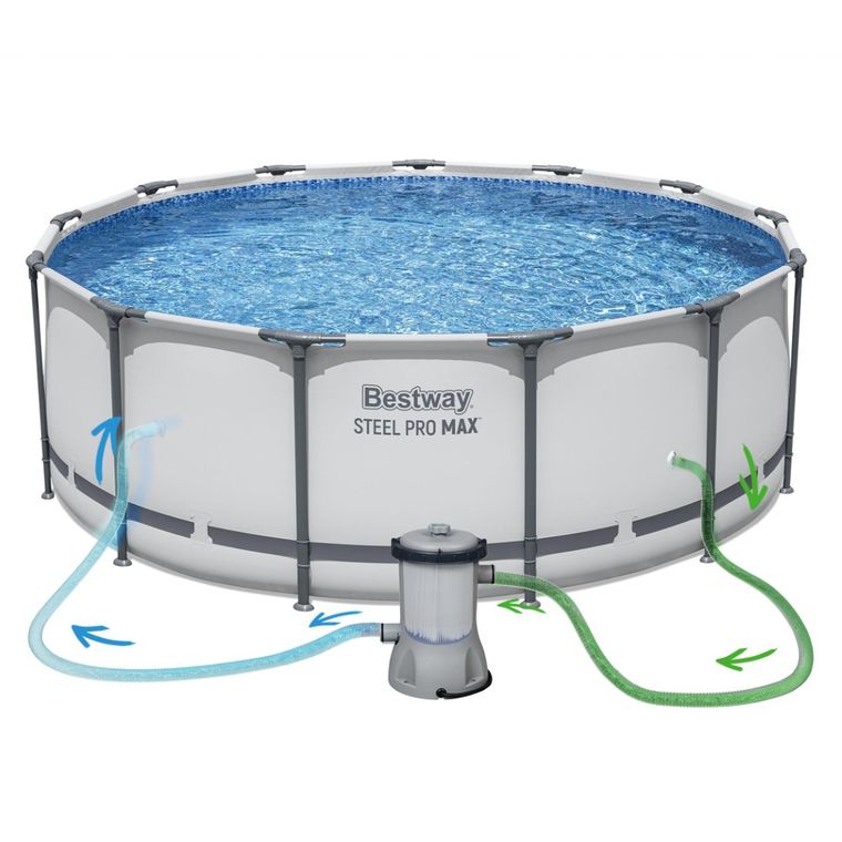 Bestway, basen ogrodowy, stelażowy, 396-122 cm, zestaw 18w1