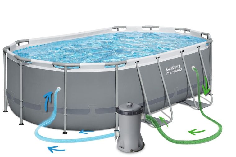 Bestway, basen ogrodowy, stelażowy, 427-250-100 cm, zestaw 18w1