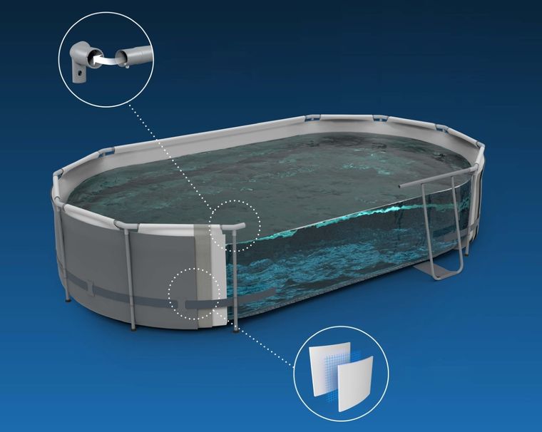 Bestway, basen ogrodowy, stelażowy, 488-305-107 cm, zestaw 18w1