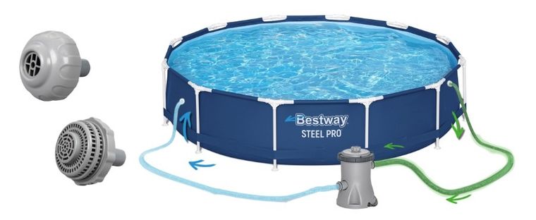 Bestway, basen ogrodowy, stelażowy, zestaw 7w1, 366-76 cm