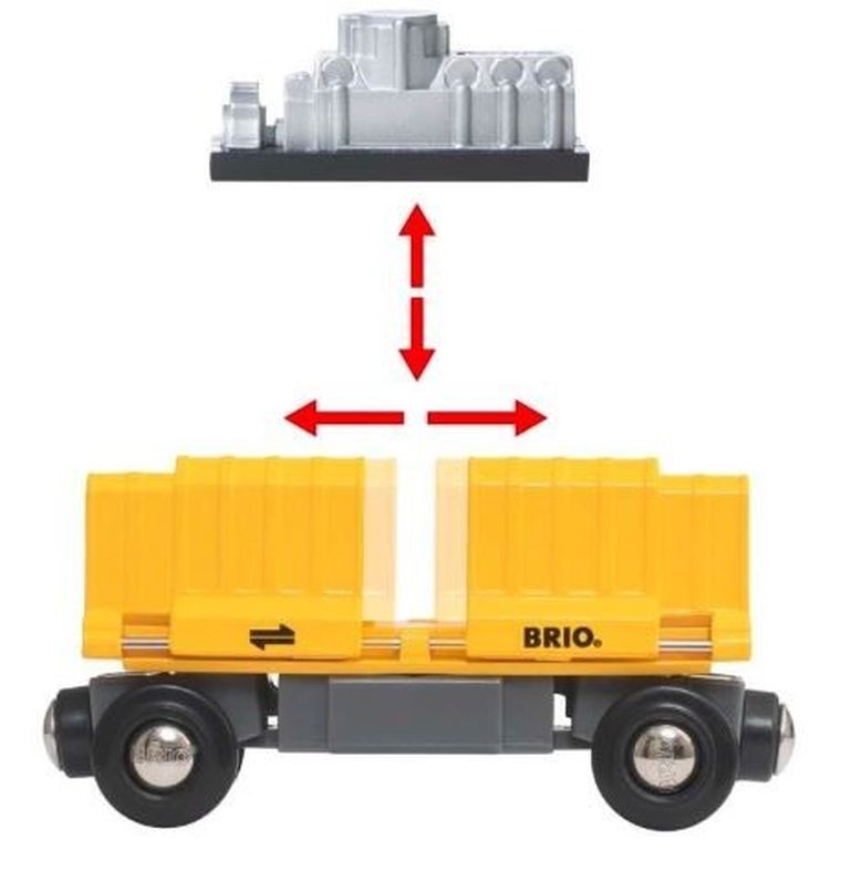 Brio World, trzywagonowy pociąg towarowy