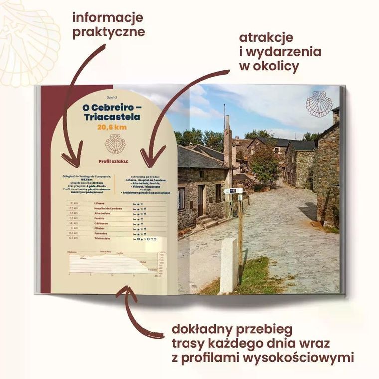 Camino de Santiago. Najpiękniejsze szlaki piesze i rowerowe