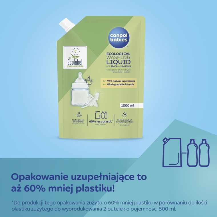 Canpol babies, Eko, płyn do mycia smoczków i butelek, 500 ml + opakowanie płynu uzupełniającego, 2-1000 ml