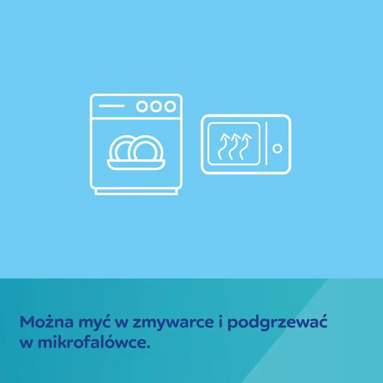 Canpol babies, sprytny kubek do nauki picia, turkusowy