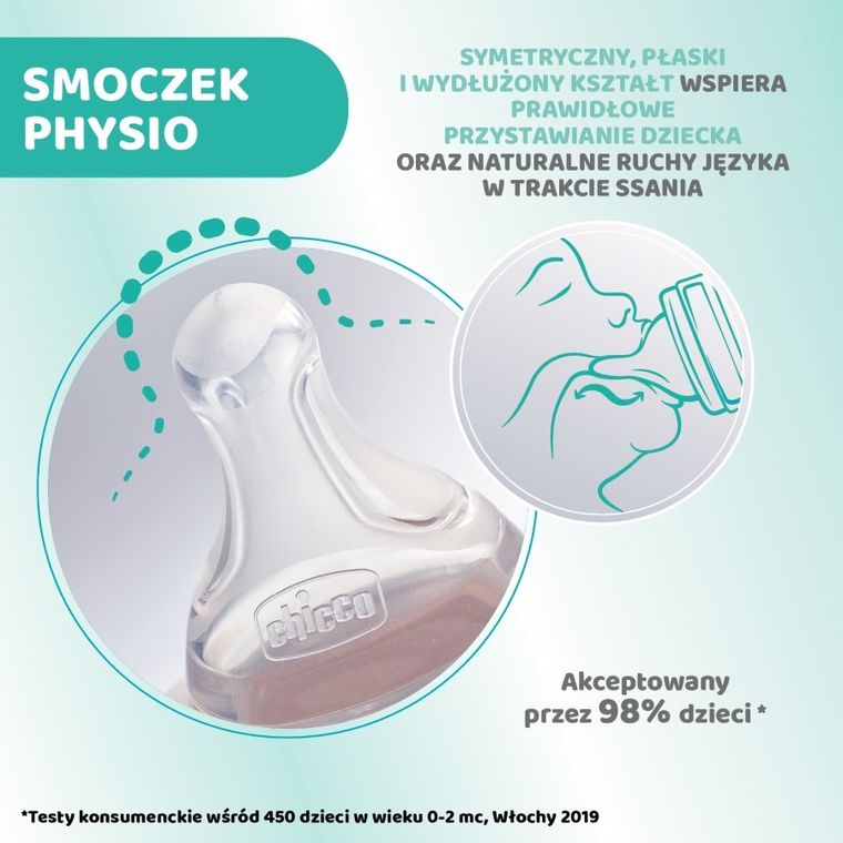 Chicco, Perfect5, butelka antykolkowa, blue, 4m+, 300 ml