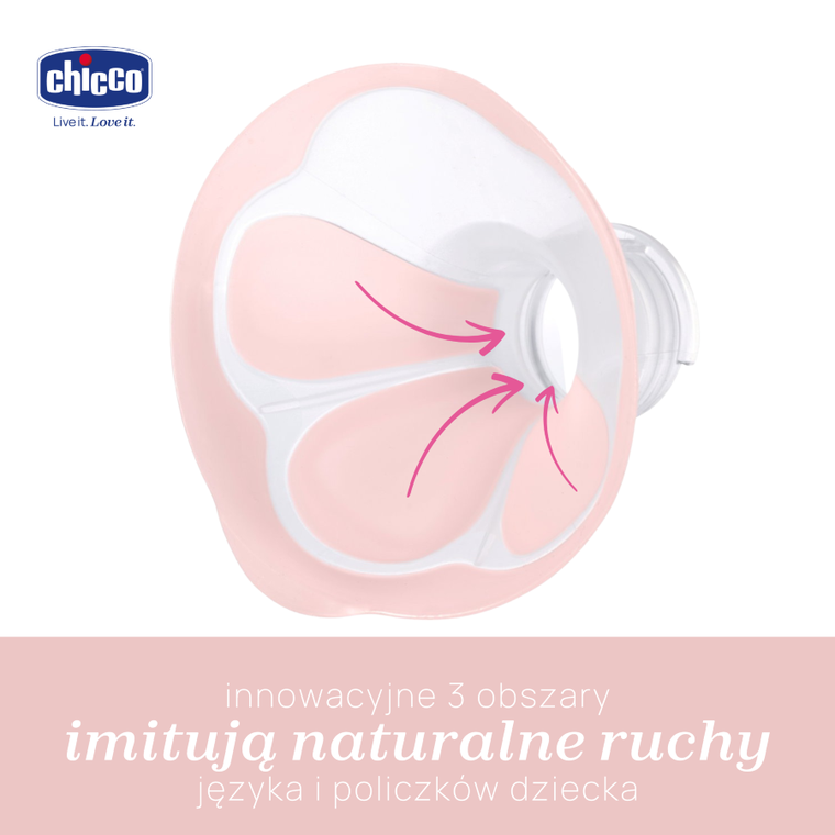 Chicco, Stimolatte, laktator elektryczny